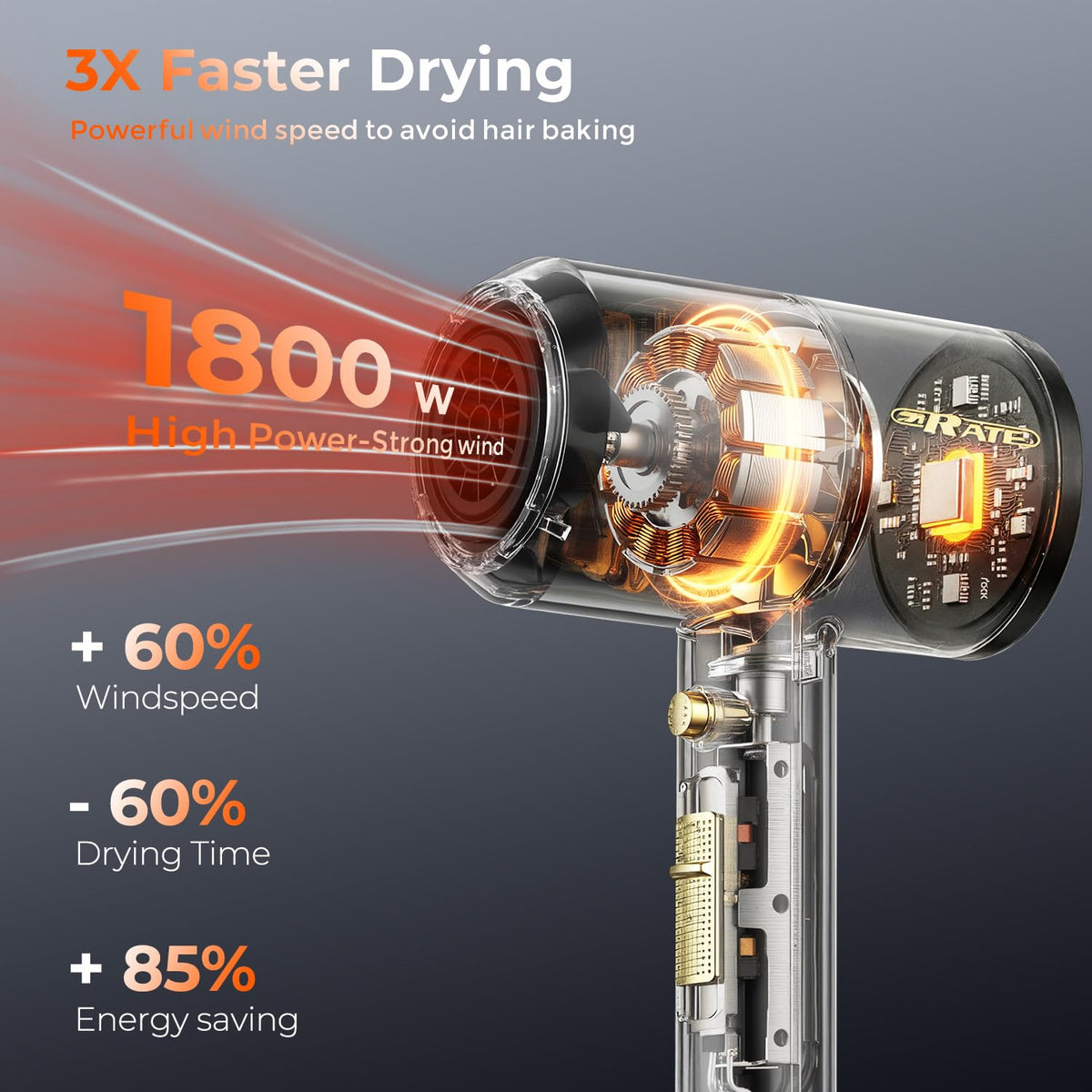 SHRATE Ionic Hair Dryer side view showing compact design