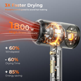 SHRATE Ionic Hair Dryer side view showing compact design