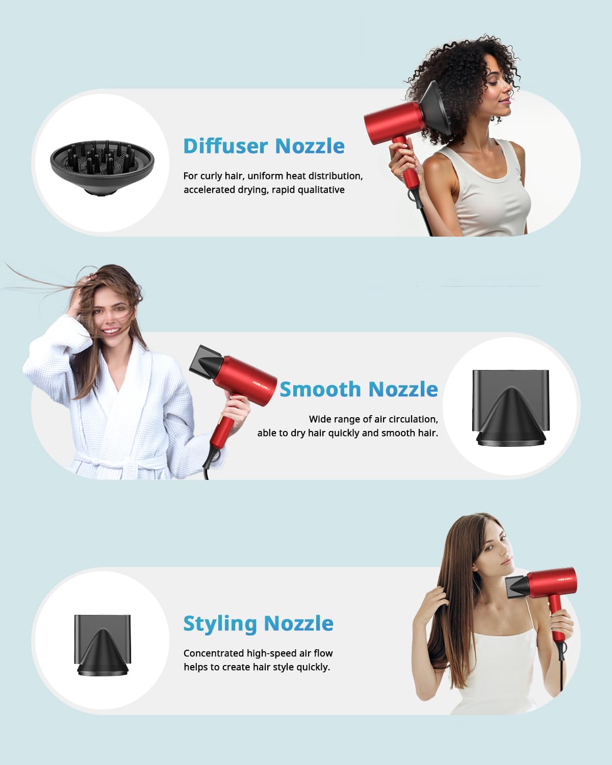 SHRATE Ionic Hair Dryer with smooth nozzle for sleek hair