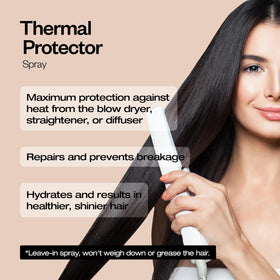 Side view of abril et nature Keratin Repair Thermal Protector packaging