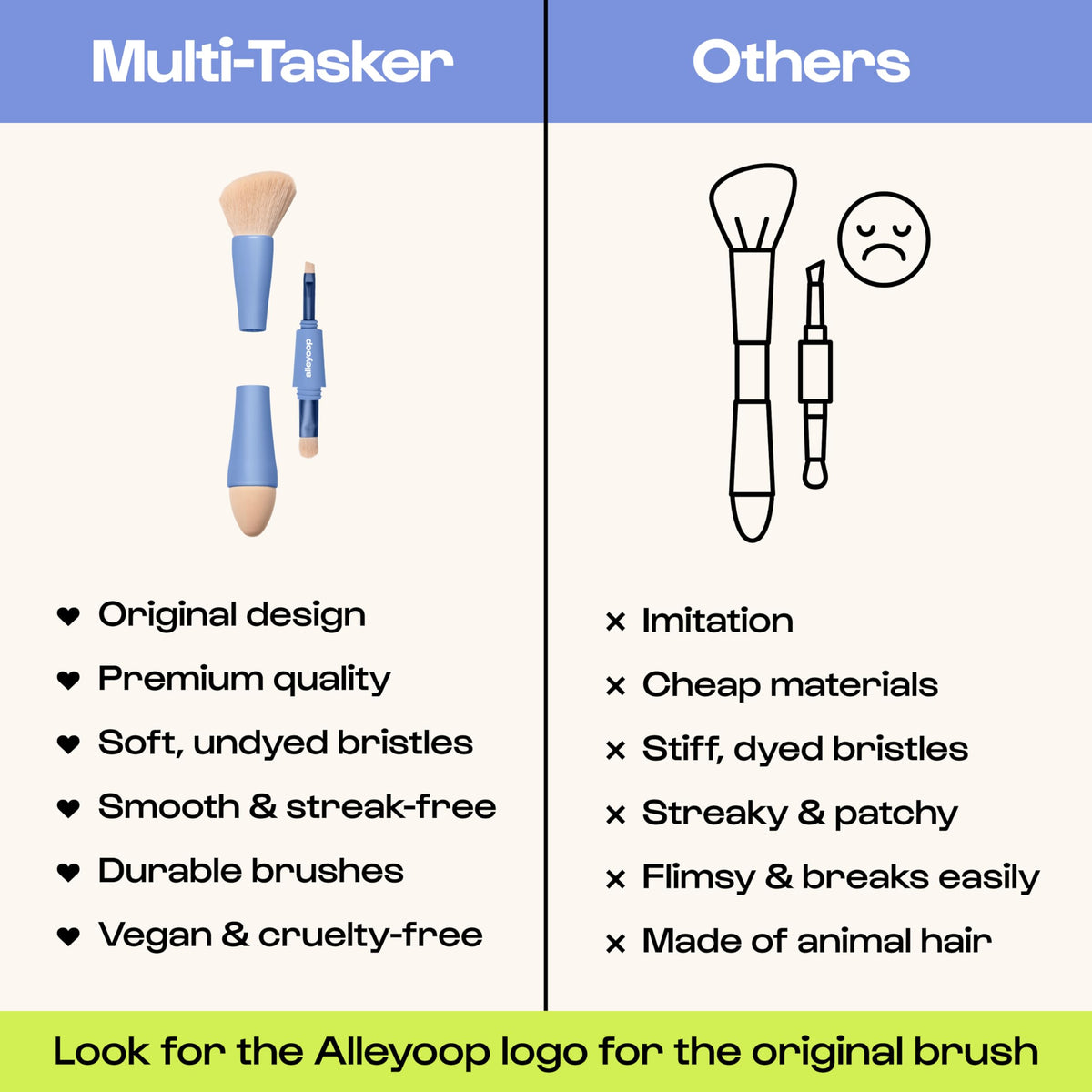 Side view of ALLEYOOP Travel Makeup Brushes 4-in-1