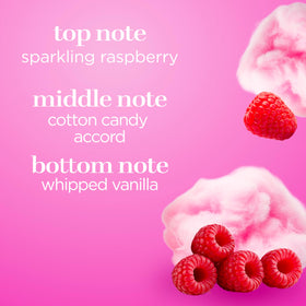Side view of Body Fantasies Cotton Candy Body Spray bottle