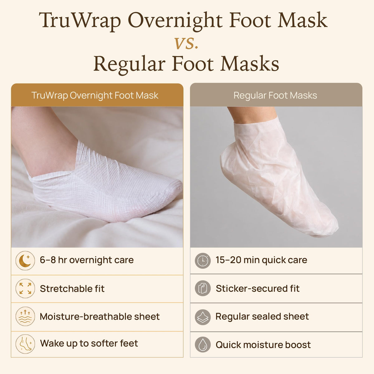 Side view of Epielle foot mask with NAD+ and Centella Complex