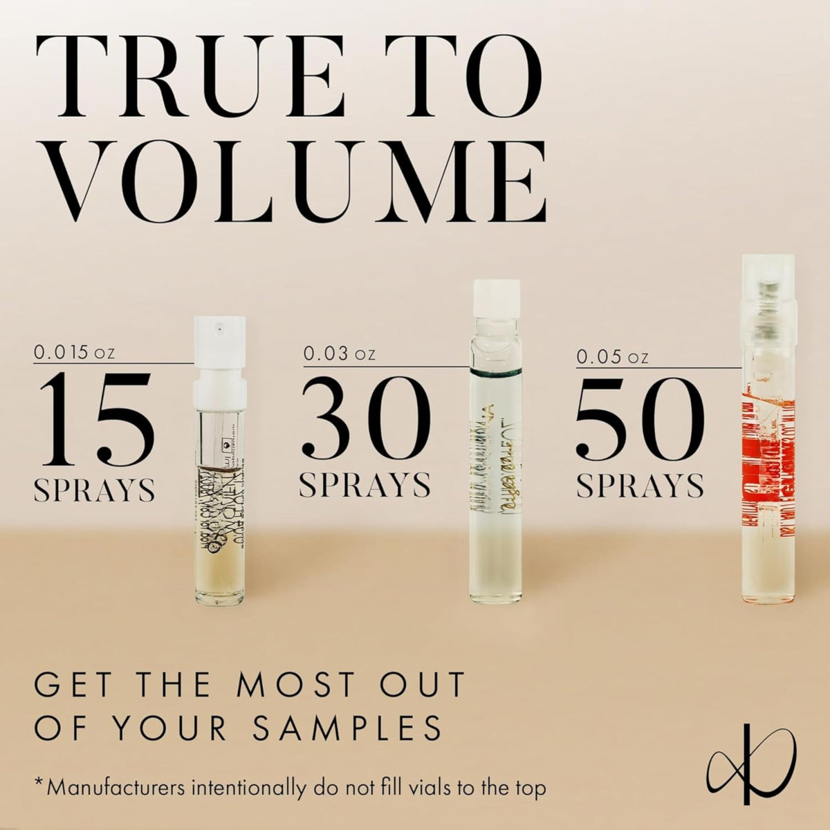 Side view of Infinite Scents perfume sampler vials arranged neatly
