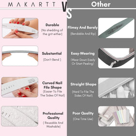 Side view of Makartt zebra nail file showing ergonomic design