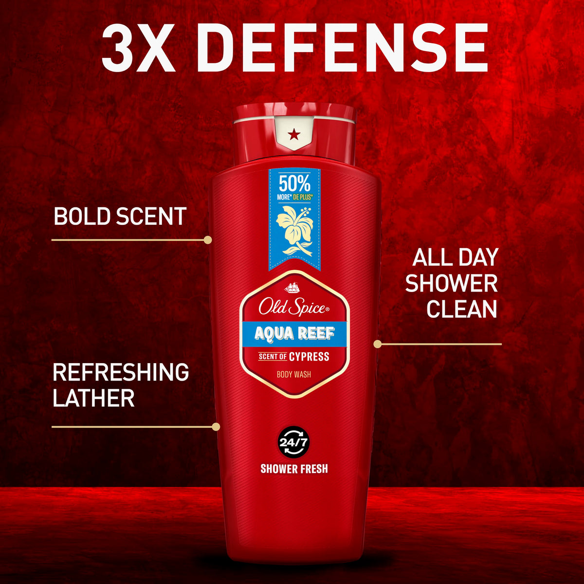 Side view of Old Spice Aqua Reef Body Wash bottle