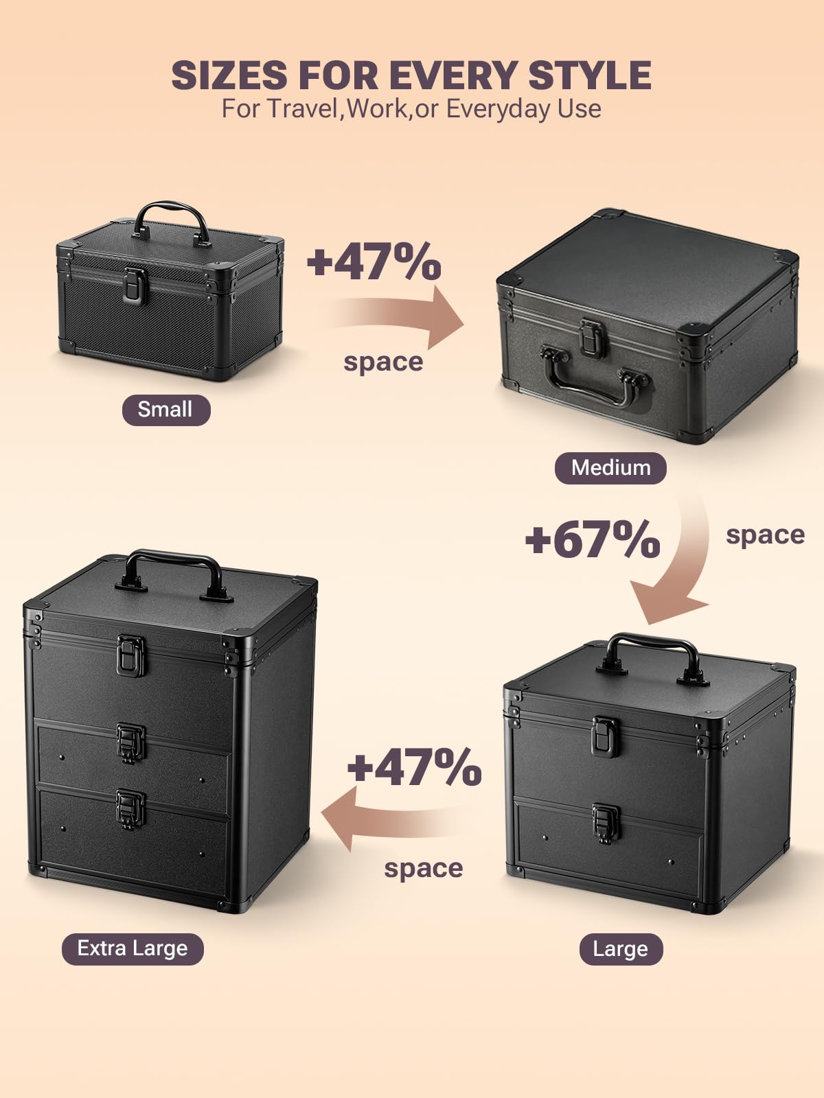 Side view of Qislee Makeup Box showcasing its compact design