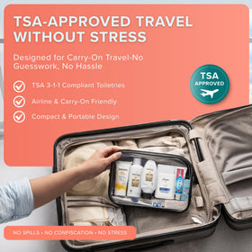 Side view of TREKTOTE 15-Piece Women’s Travel Toiletry Kit