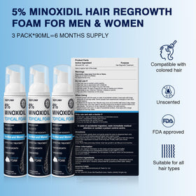 Side view of YKDYLINH Minoxidil Foam with ingredients list