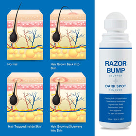 Sielkin Razor Bump Stopper ingredients list on packaging