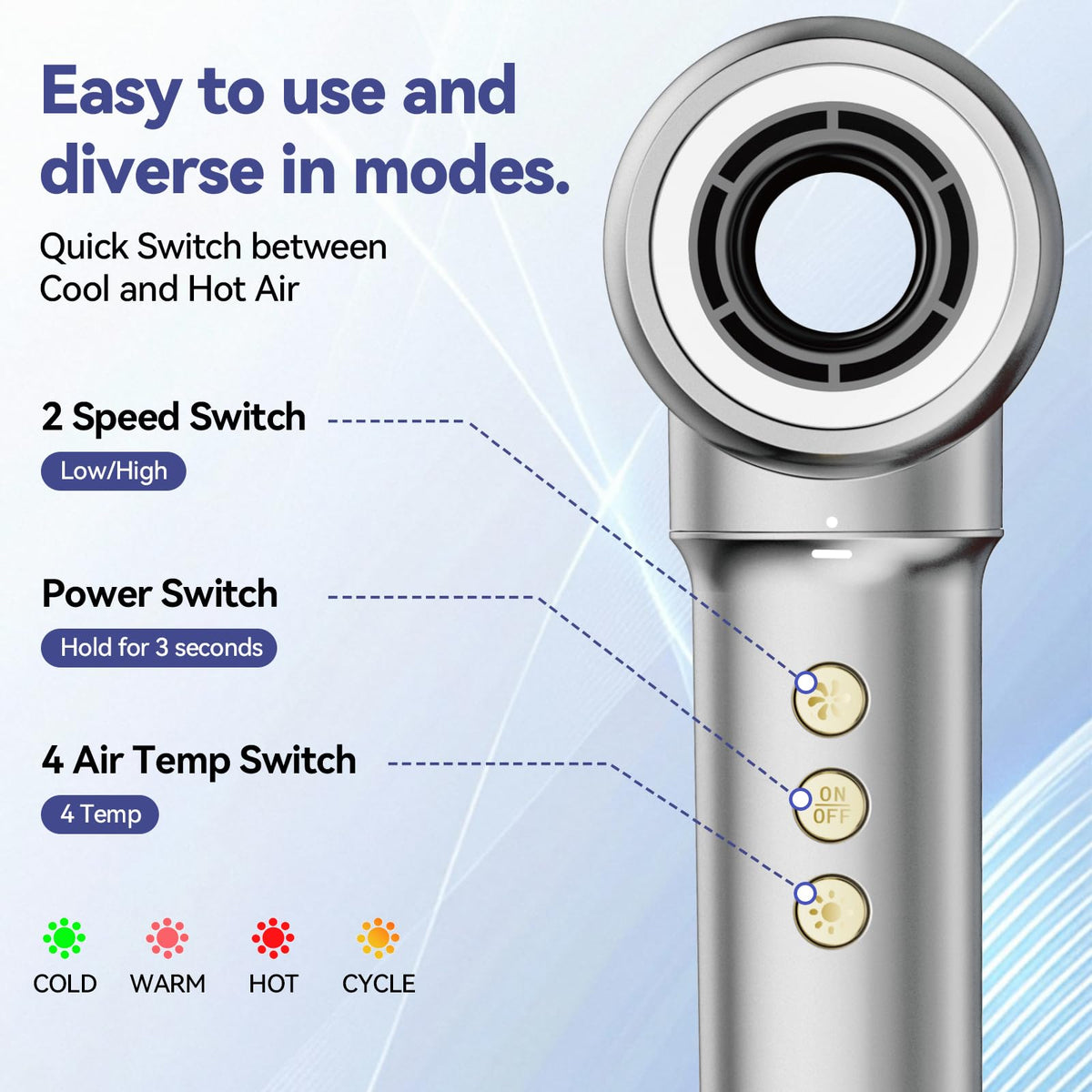 SIGBOT hair dryer brush side view with ergonomic handle