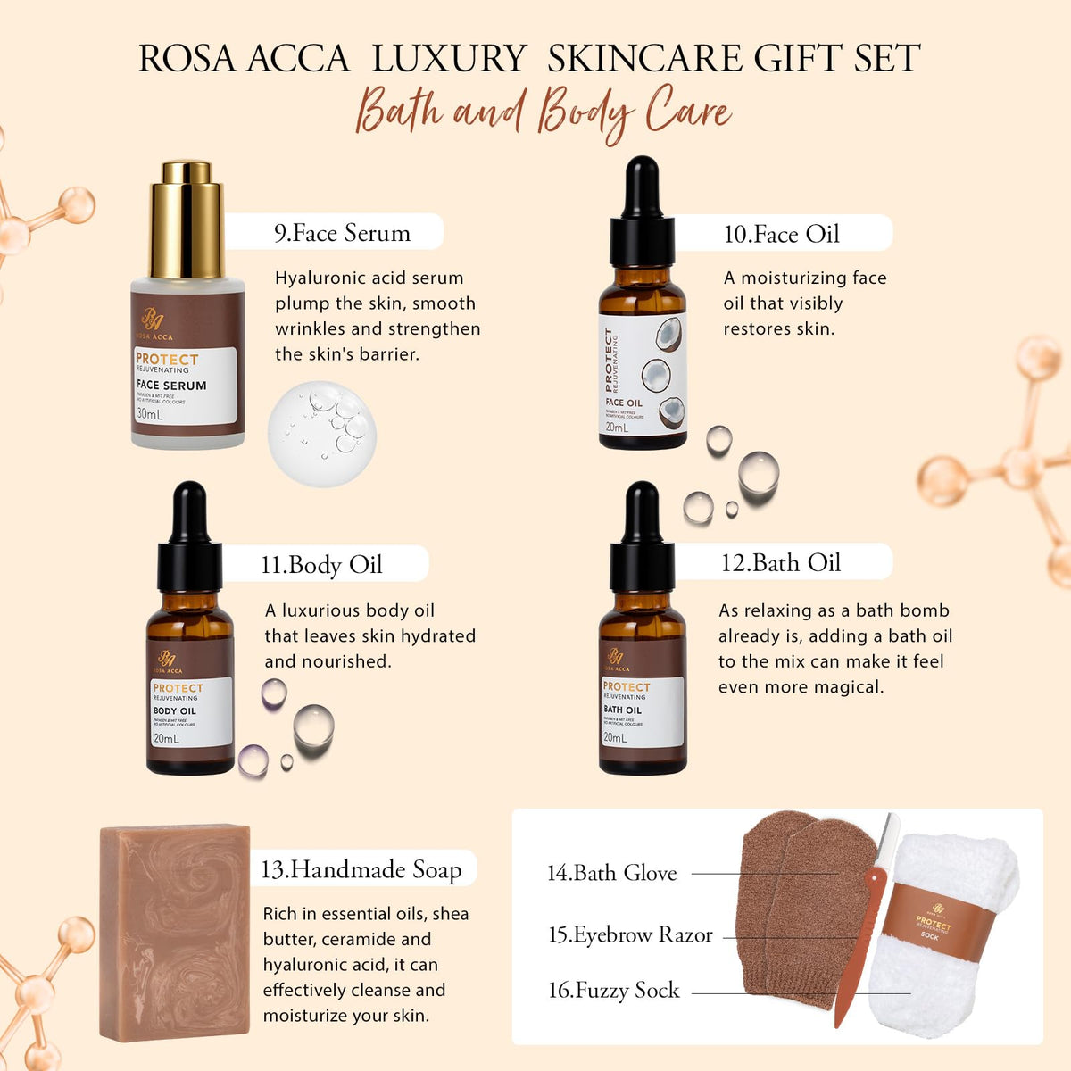 Silk sleep mask included in RA ROSA ACCA Coconut Skin Care Kit