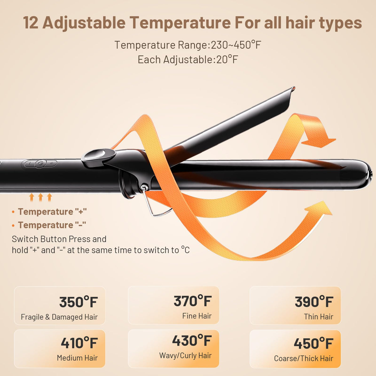SimerSure Curling Iron in pink packaging