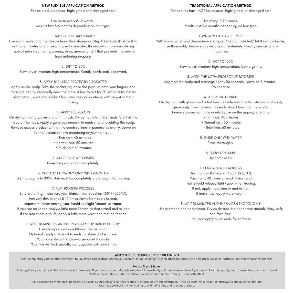 Skin Revolution hair care routine with keratin