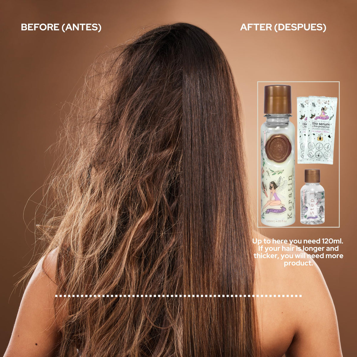 Skin Revolution Ritual Botánico Organic Keratin 1L application process