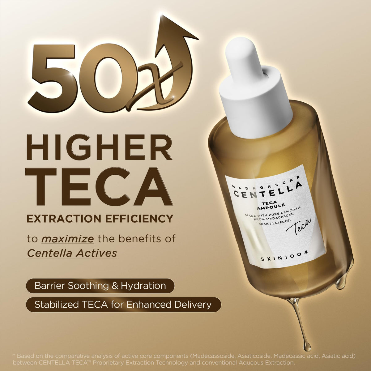 SKIN1004 Madagascar Centella TECA Ampoule bottle side view