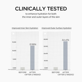 SKIN1004 Matrixyl ampoule with ingredients list