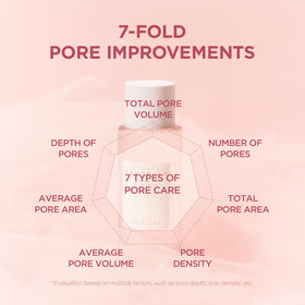 SKIN1004 toner being applied on a cotton pad