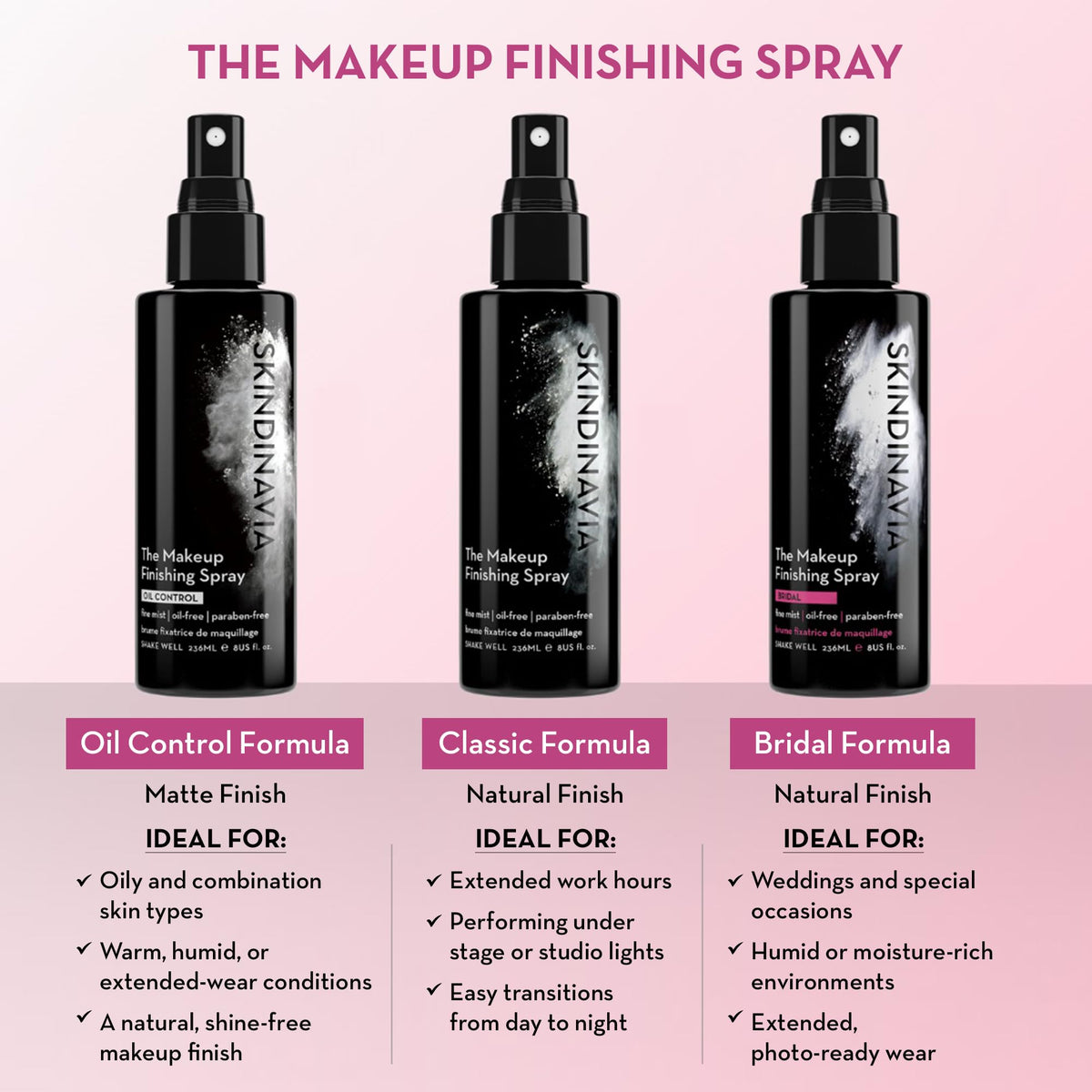 SKINDINAVIA Makeup Setting Spray mist application