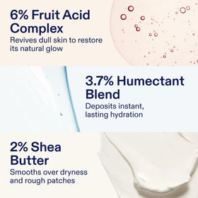 Skinfix AHA/BHA Renewing Body Cream application on skin