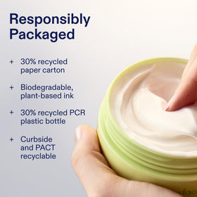 Skinfix AHA/BHA Renewing Body Cream product details