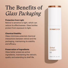 SkinMedica Retinol Serum 0.5 Complex back view with details