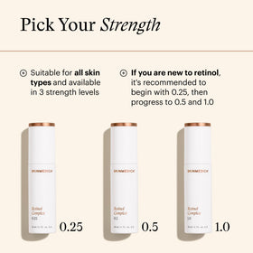SkinMedica Retinol Serum 0.5 Complex lifestyle scene