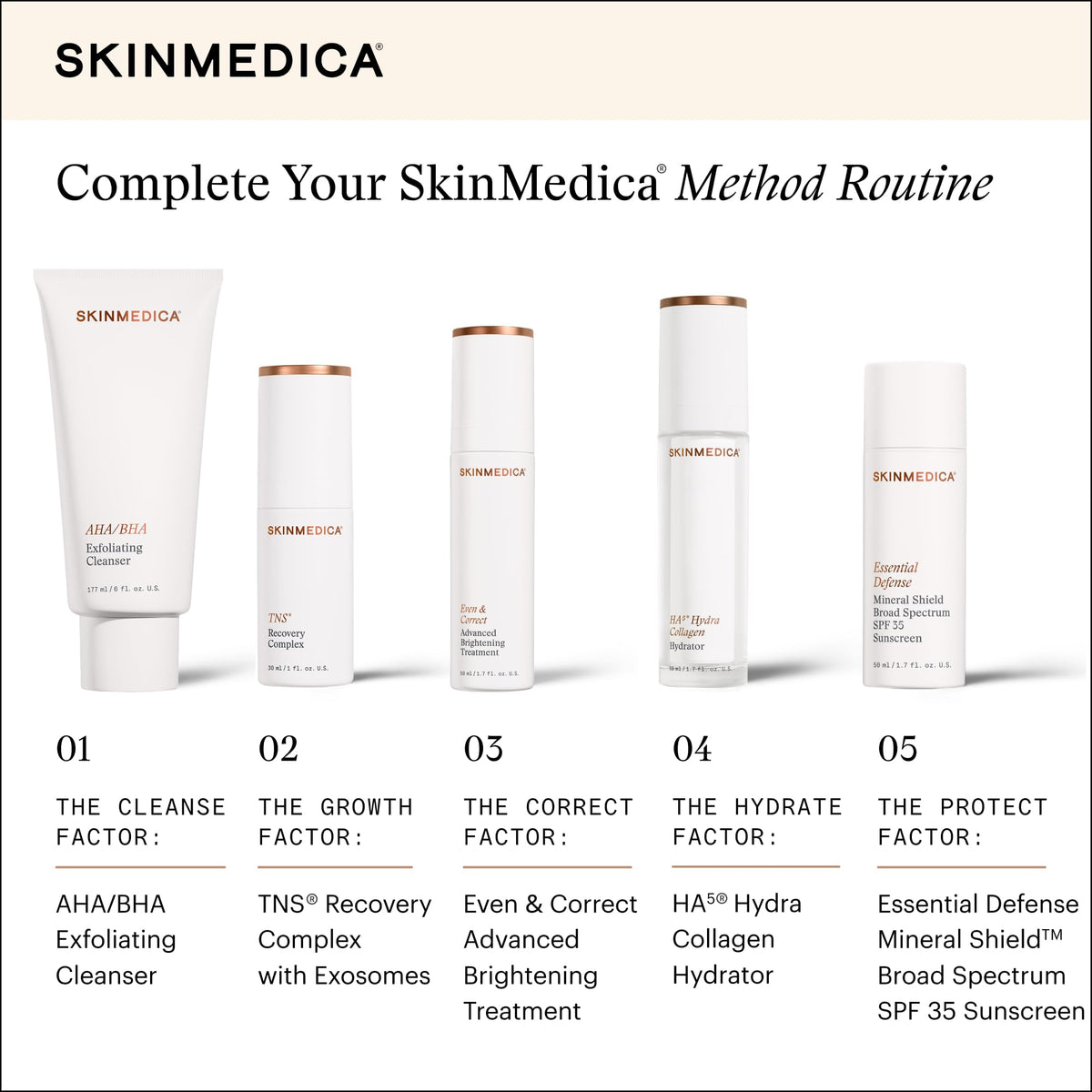 SkinMedica TNS Recovery Complex displayed with other skincare products
