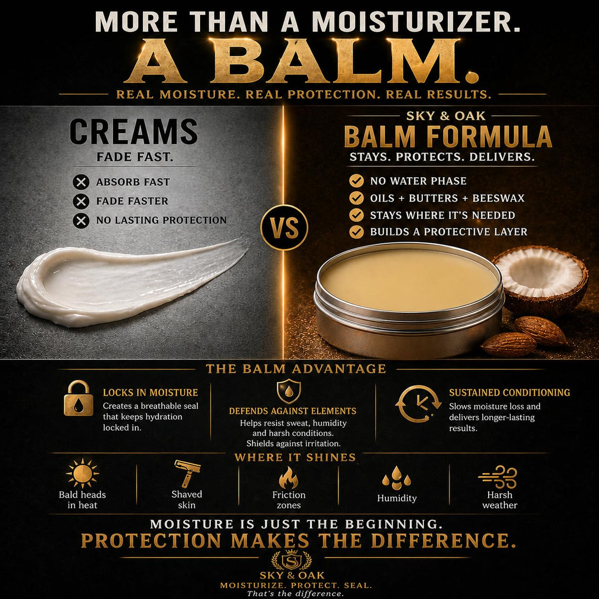 Sky and Oak Bald Head Balm packaging with ingredients list