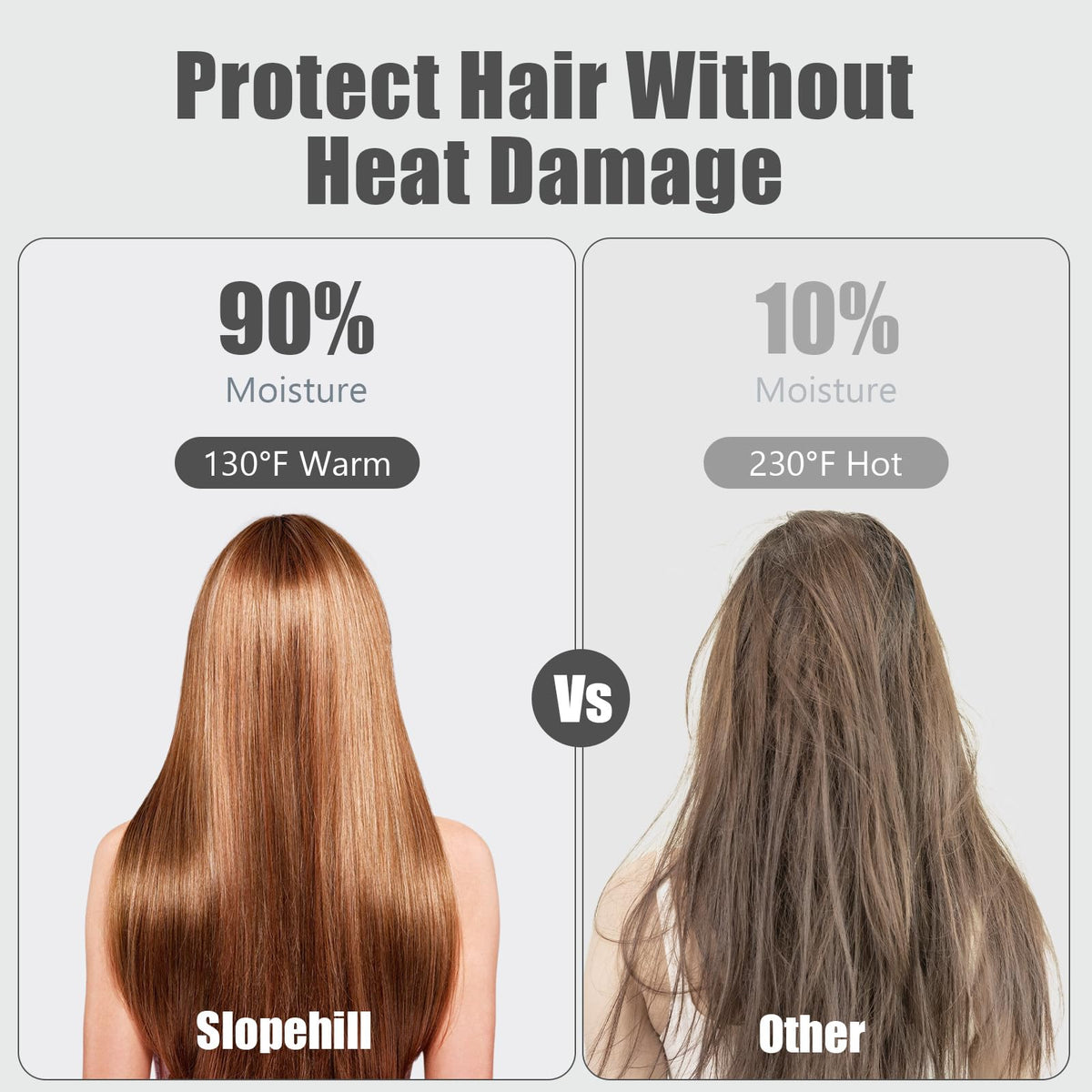 slopehill Professional Hair Dryer showing magnetic concentrator attachment