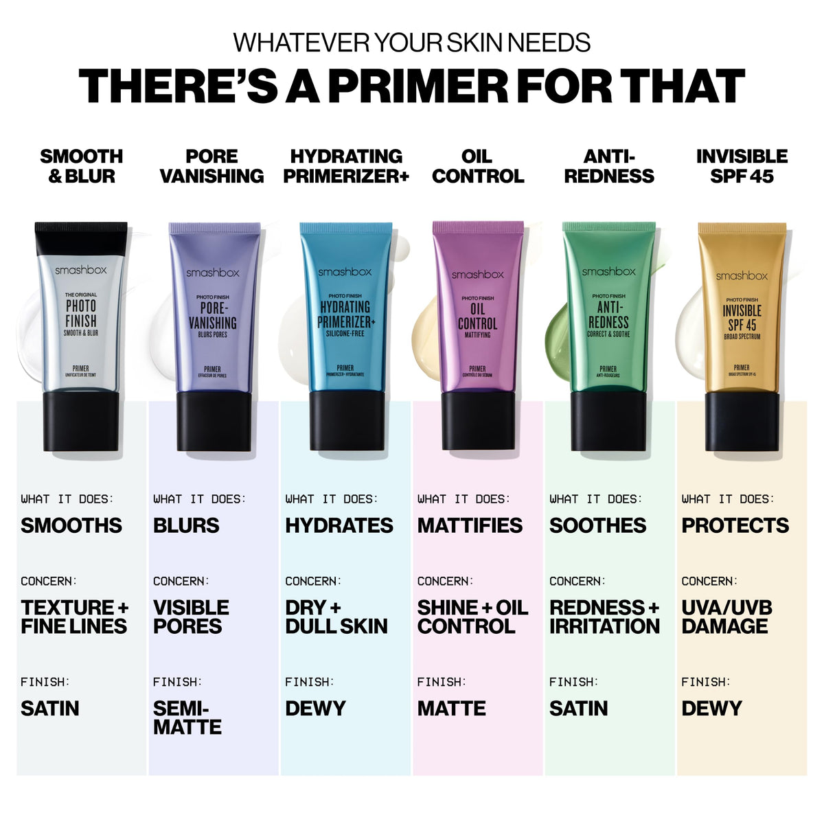 Smashbox Photo Finish Smooth & Blur Primer packaging
