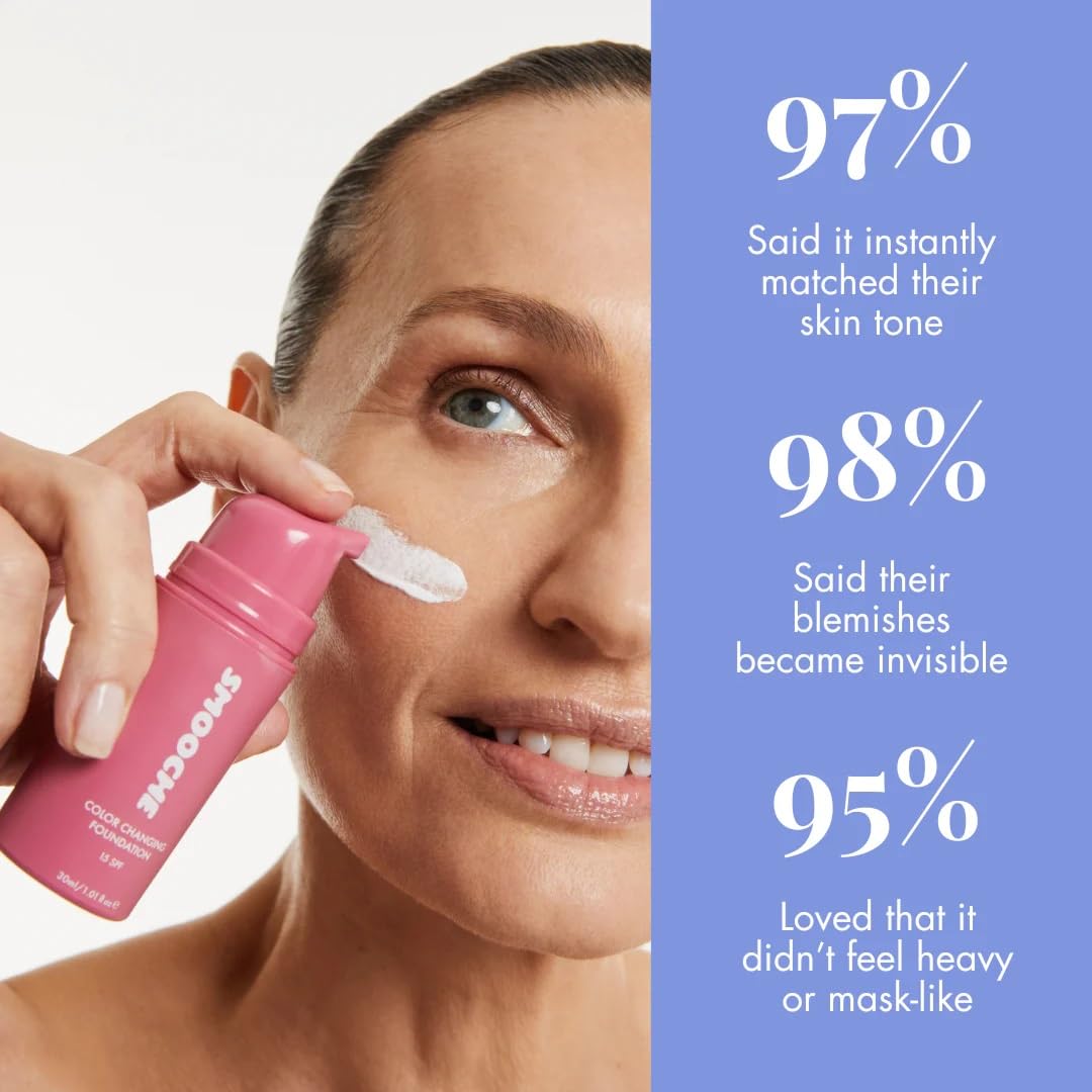 Smooche Color Changing Foundation with natural lighting