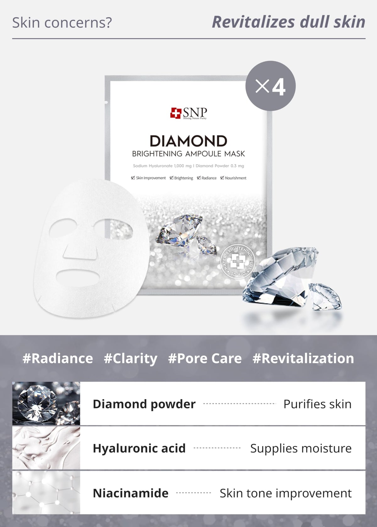 SNP 24K Gold facial mask application