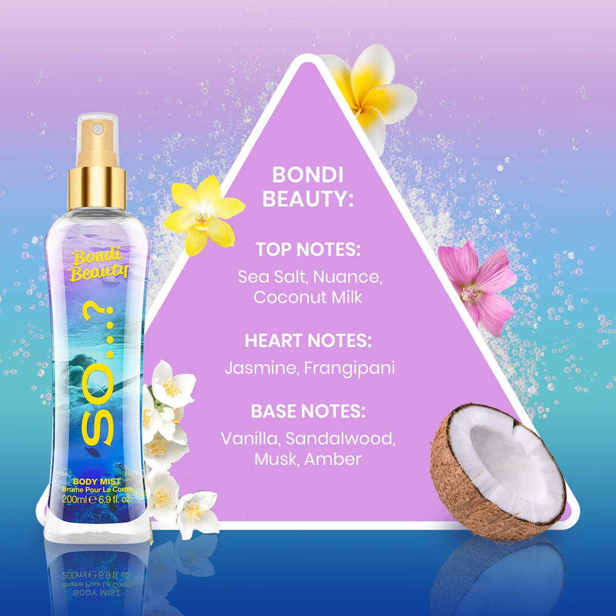 So...? Bondi Beauty Body Mist packaging side view