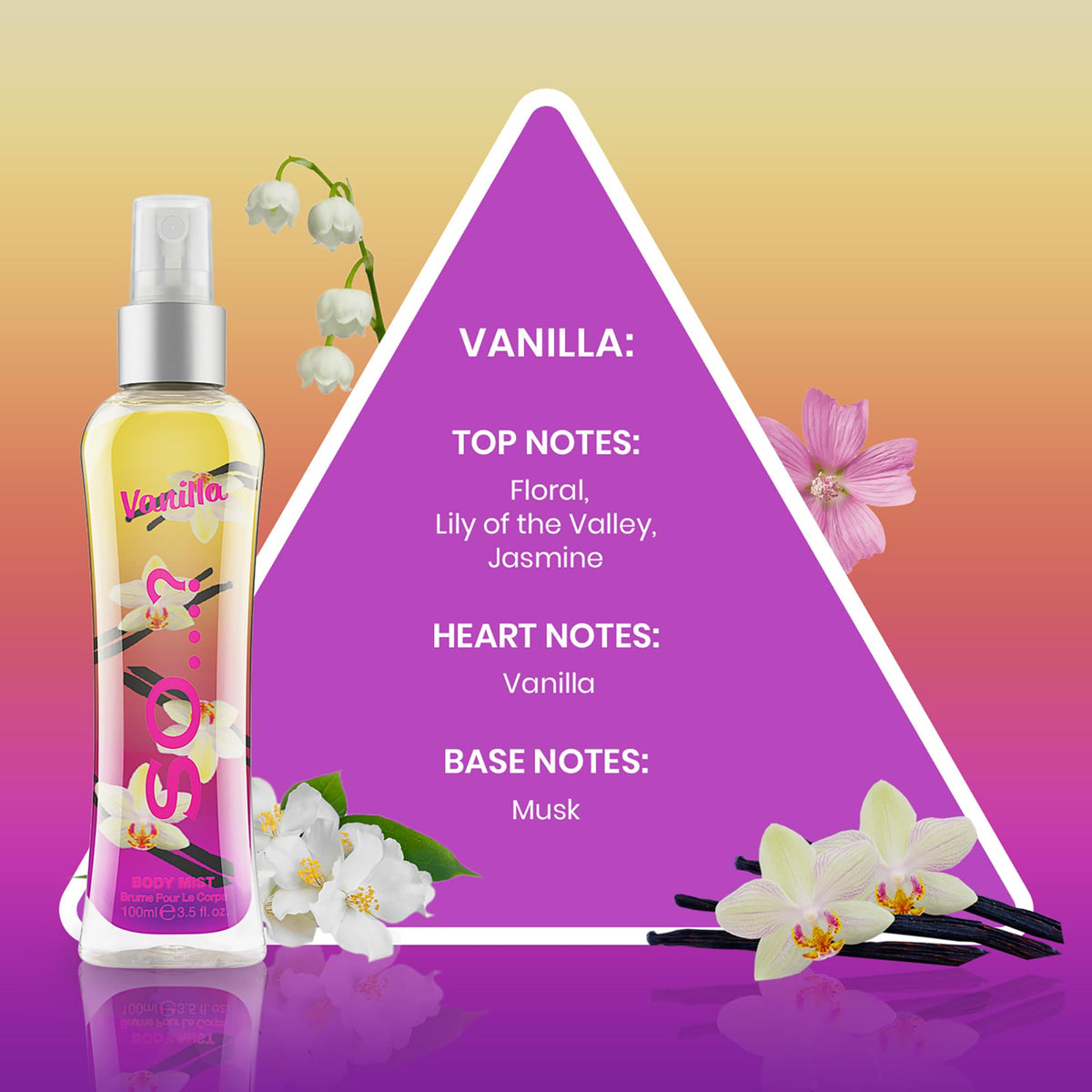 So...? Cherry Blossom body mist bottle with floral background