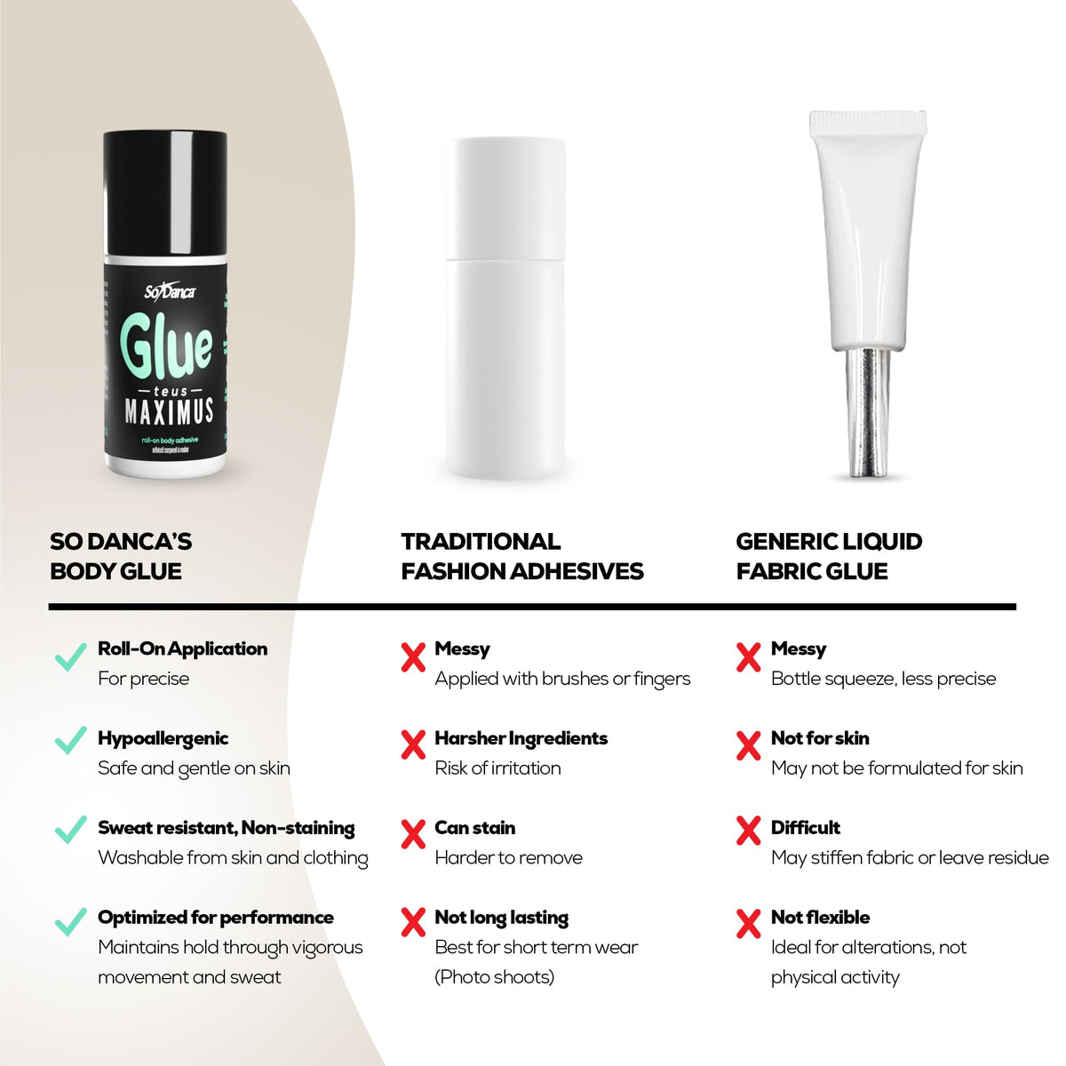 So Danca Glue-teus Maximus Roll-On Body Adhesive application demonstration
