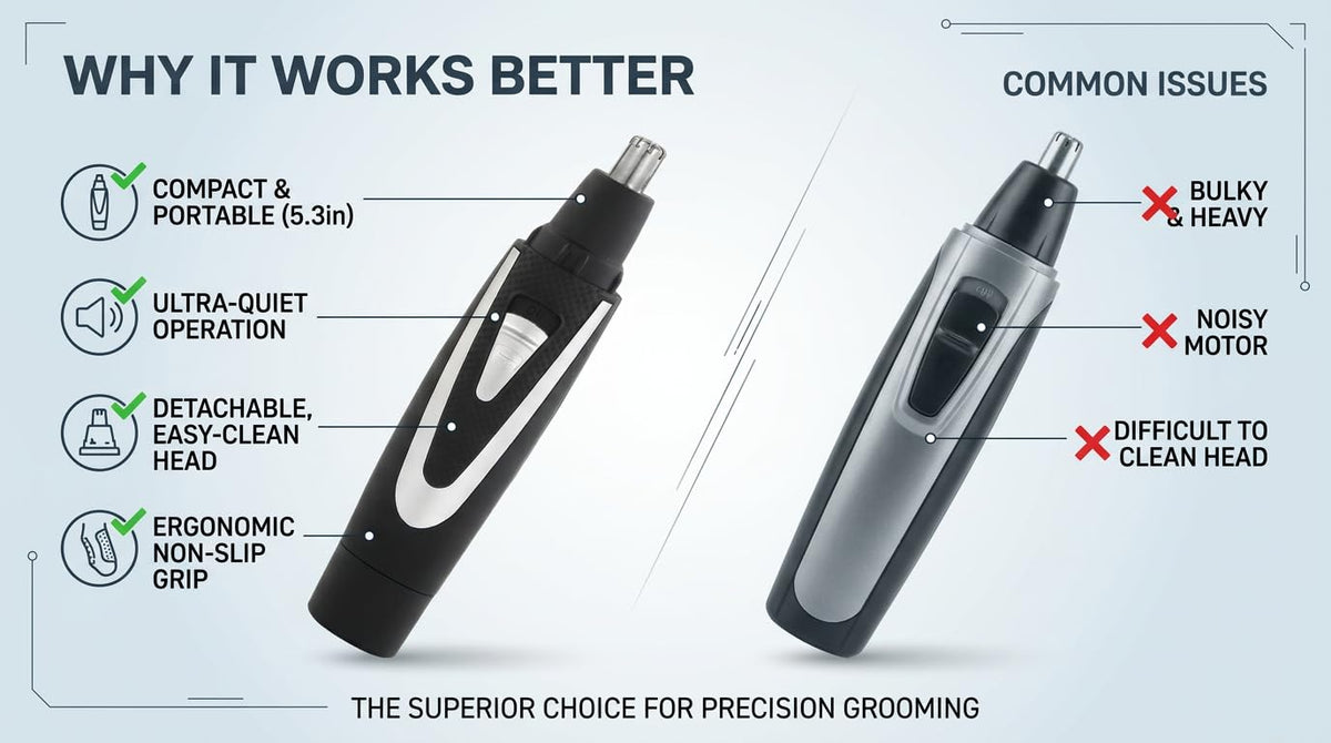 Sodynee Ear and Nose Hair Trimmer in a travel bag