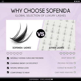 SOFENIDA Fairy Lash Clusters texture detail