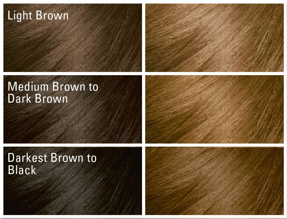 SoftSheen Dark and Lovely packaging with rich conditioning formula