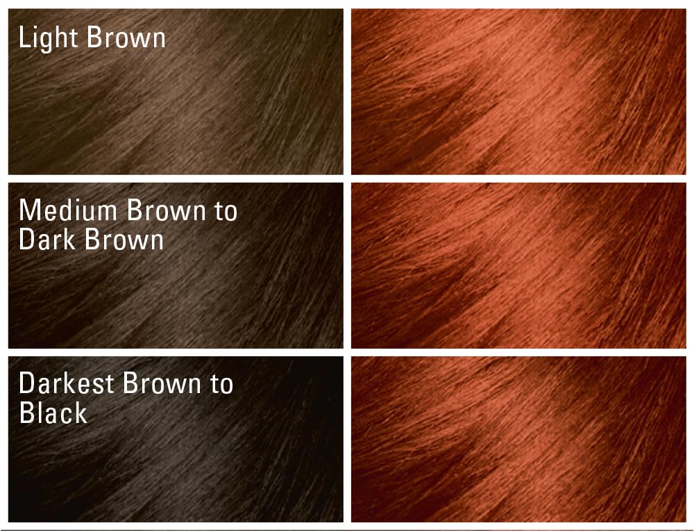 SoftSheen Dark and Lovely packaging with vibrant red colour