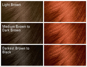 SoftSheen Dark and Lovely packaging with vibrant red colour