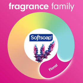 Softsoap Lavender and Shea Liquid Hand Soap bottle on a bathroom sink