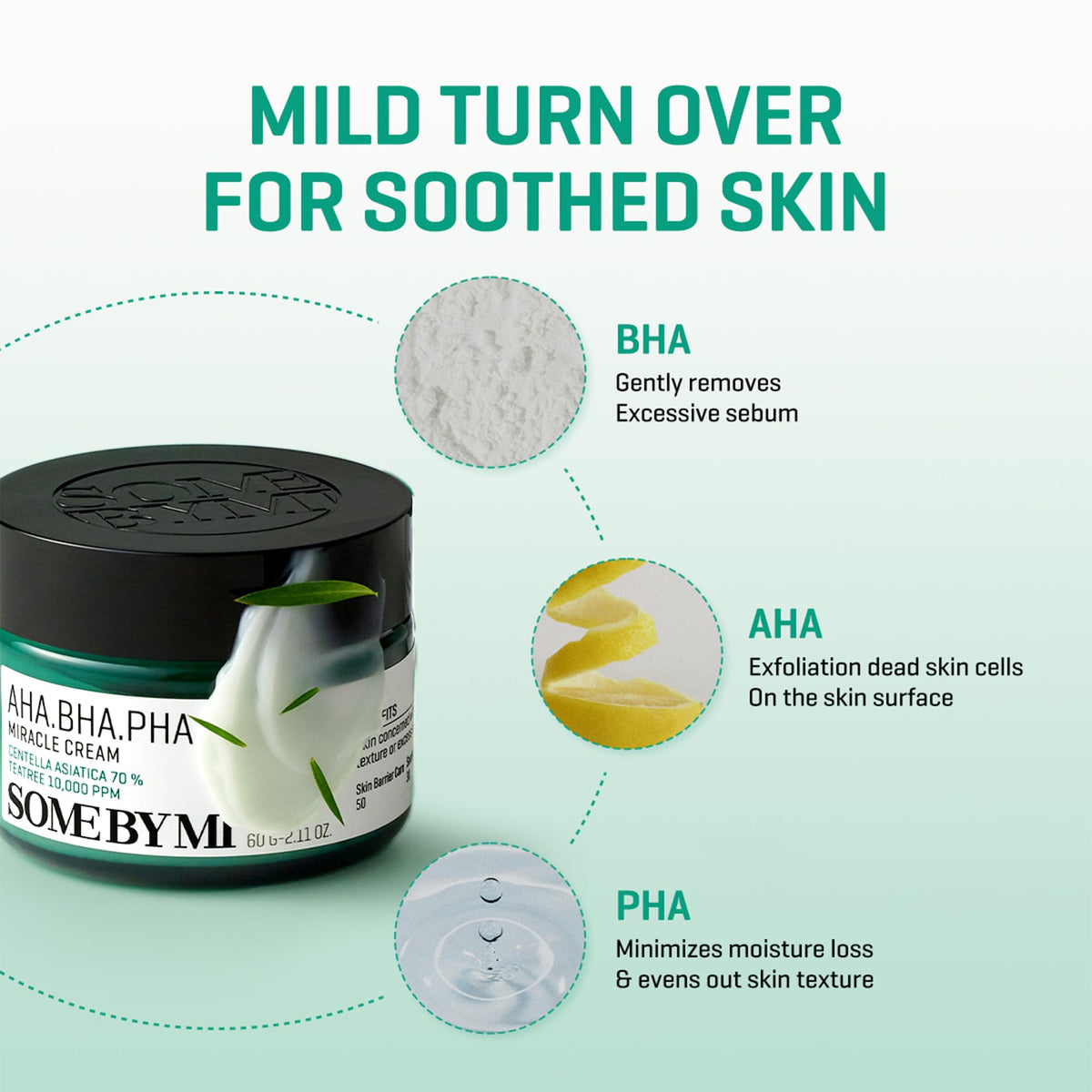 SOME BY MI AHA BHA PHA 30 Days Miracle Cream packaging