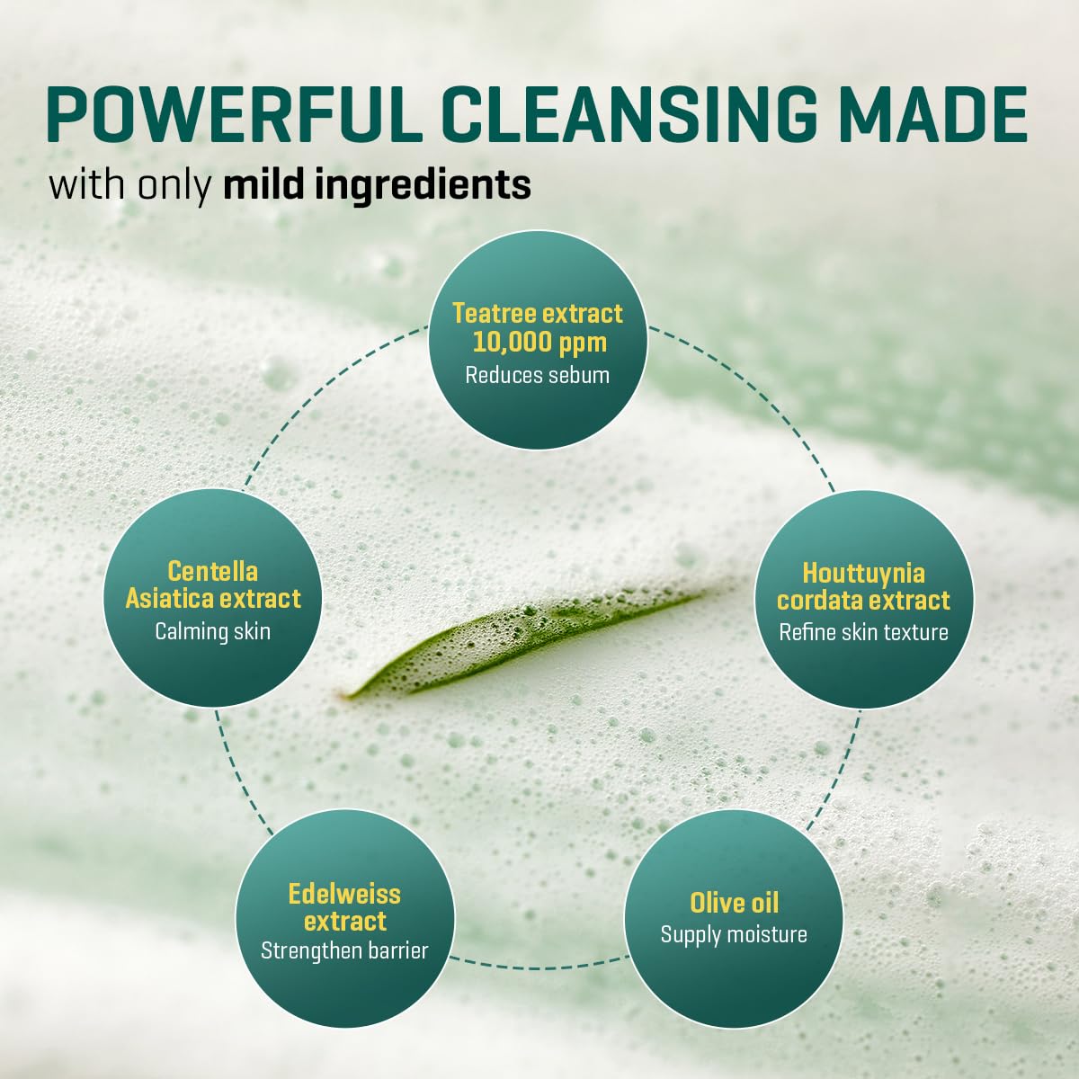 SOME BY MI Miracle Cleansing Bar with tea tree and olive oil ingredients