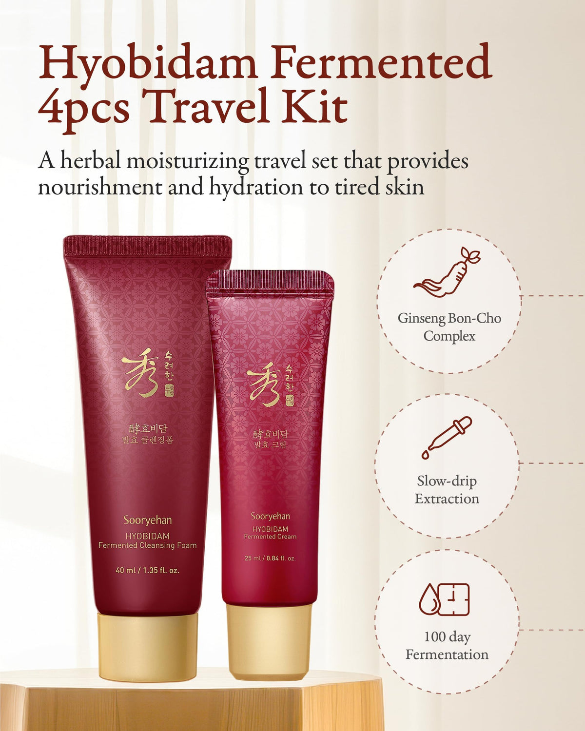 Sooryehan Cream 0.84 fl oz jar from the trial kit