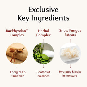 Sooryehan Hyobidam Eye Cream application on skin
