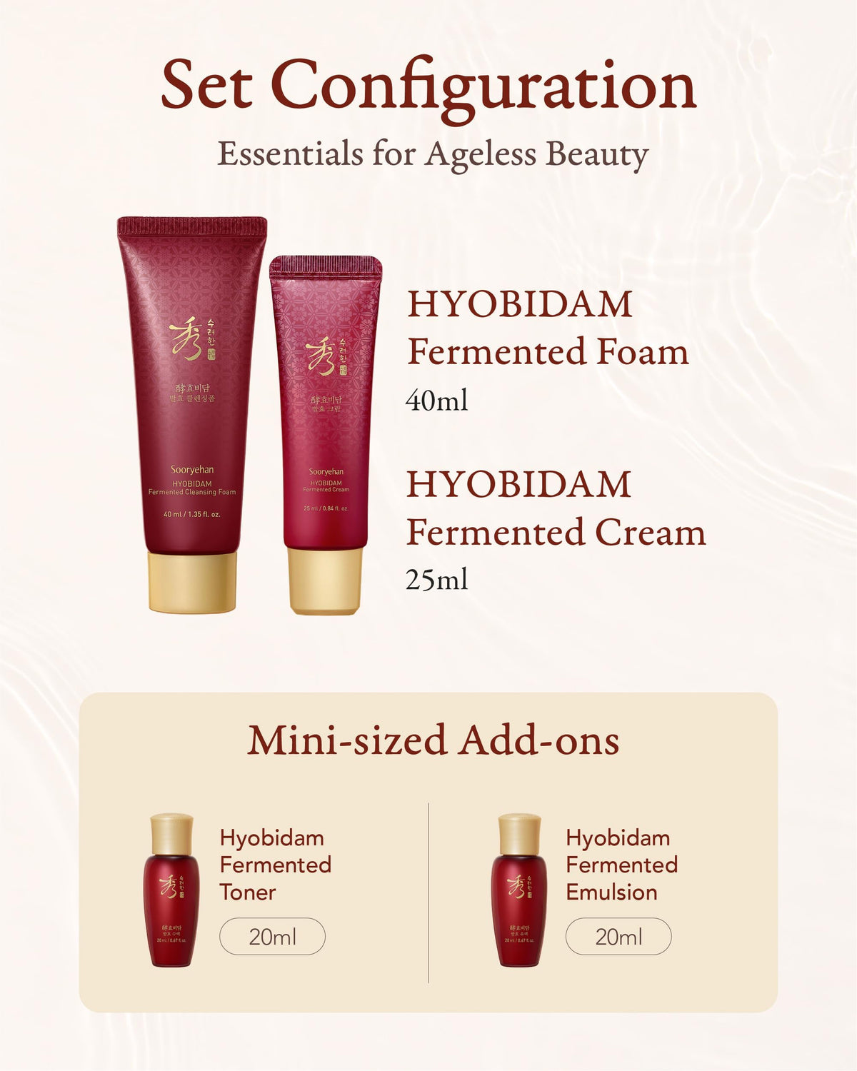 Sooryehan Hyobidam Fermented Skincare Trial Kit packaging
