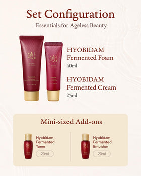 Sooryehan Hyobidam Fermented Skincare Trial Kit packaging