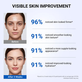 SORNBEO Copper Peptides Serum ingredients list