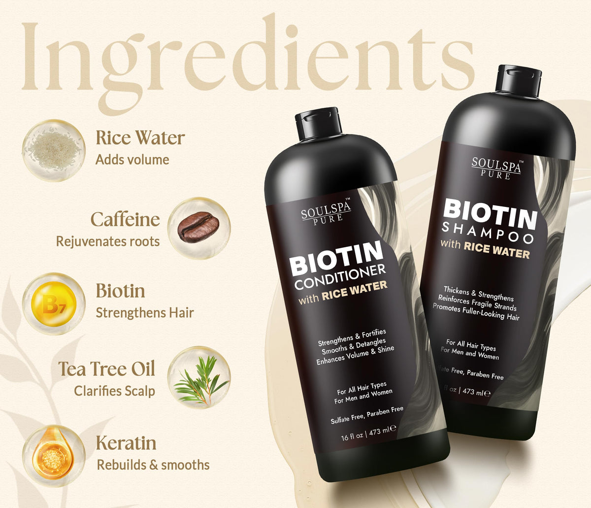 SOULSPA PURE Biotin Rice Water Shampoo back view